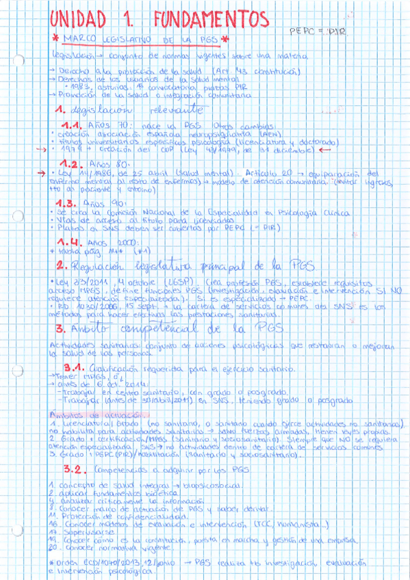 Miniatura del documento fundamentos esquemas.pdf