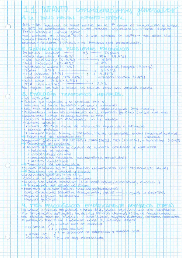Miniatura del documento infanto-juvenil-esquemas.pdf