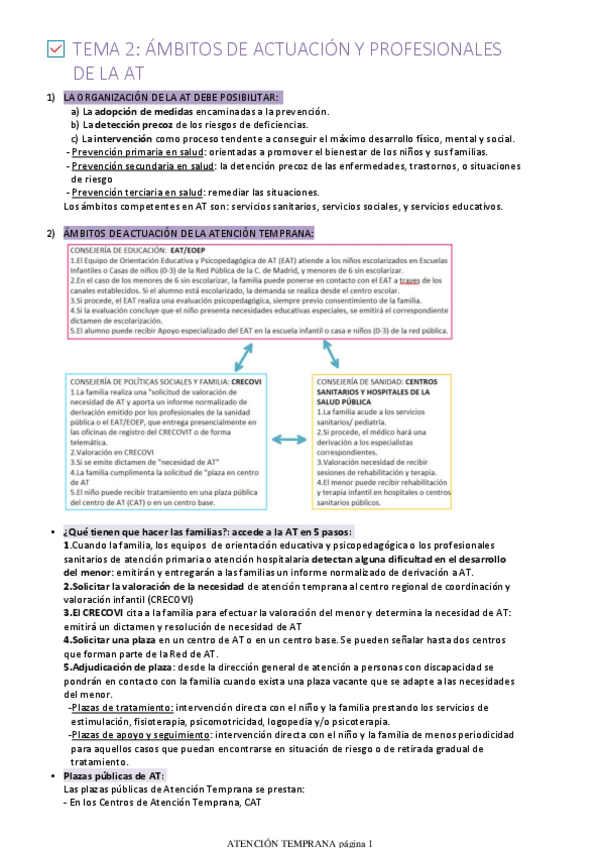Miniatura del documento TEMA-2-AMBITOS-DE-ACTUACION-Y-PROFESIONALES-DE-LA-AT.pdf