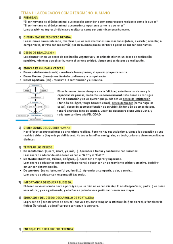 Miniatura del documento TEMA-1-LA-EDUCACION-COMO-FENOMENO-HUMANO.pdf