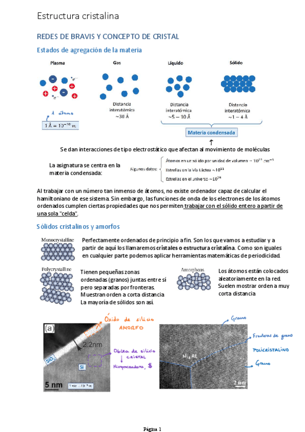 Miniatura del documento T1-Estructura-cristalina.pdf