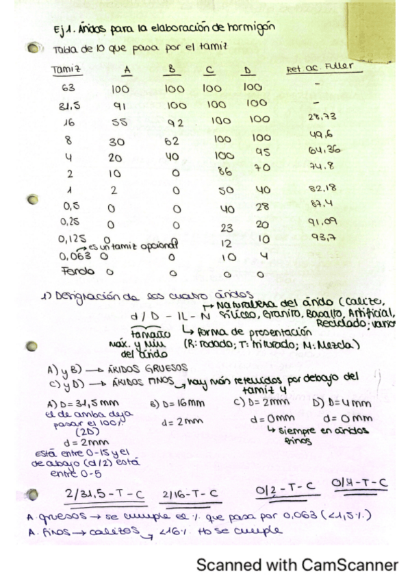 Miniatura del documento UT3.-Hormigon.pdf