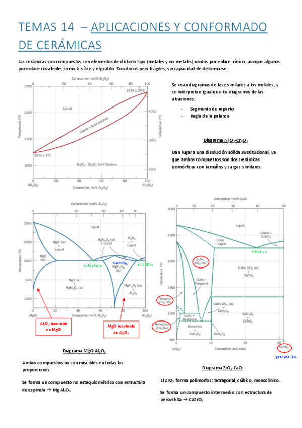 Miniatura del documento Tema-14-aplicaciones-y-conformado-ceramicas.pdf