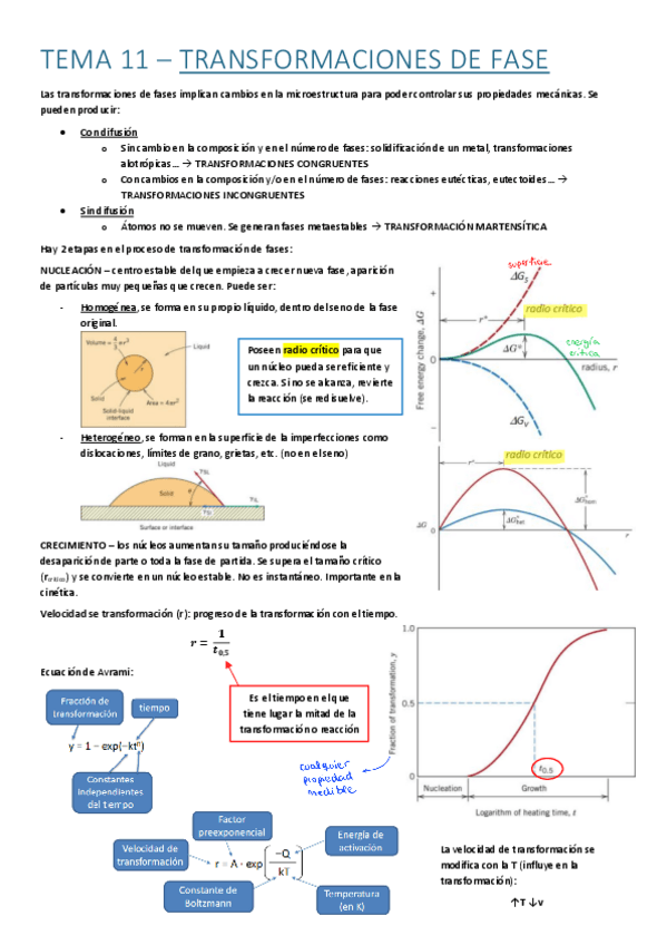 Miniatura del documento Tema-11-transformaciones-de-fase.pdf
