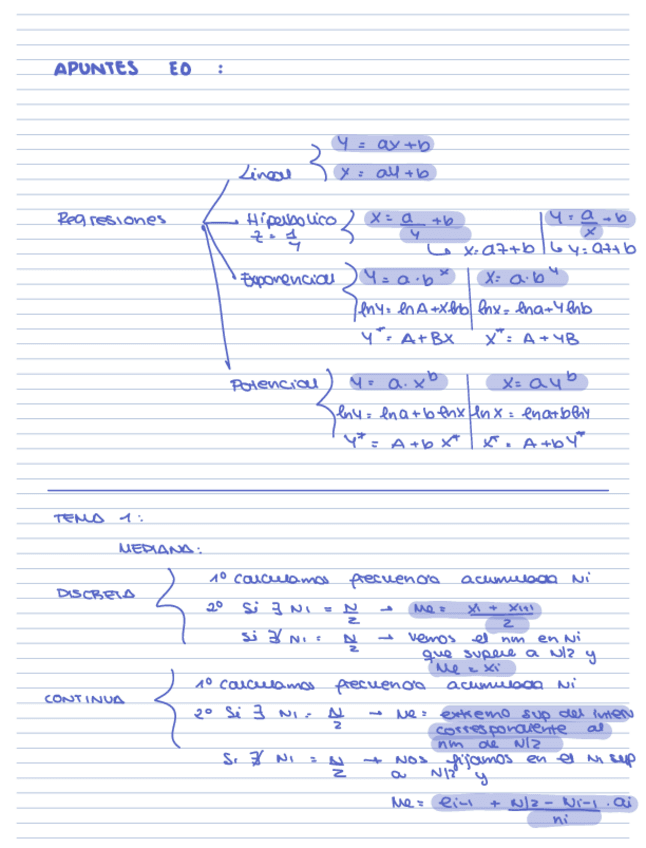 Miniatura del documento Apuntes-EO.pdf