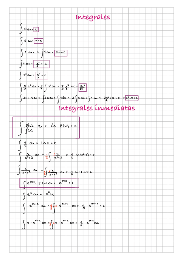 Miniatura del documento Integrales-parcial-2-entrega.pdf