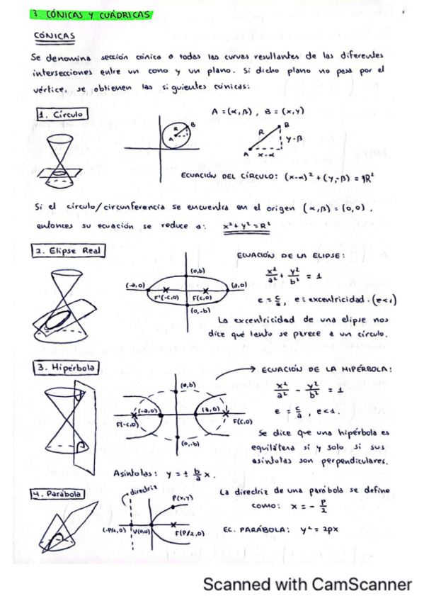 Miniatura del documento 3.-Conicas.pdf