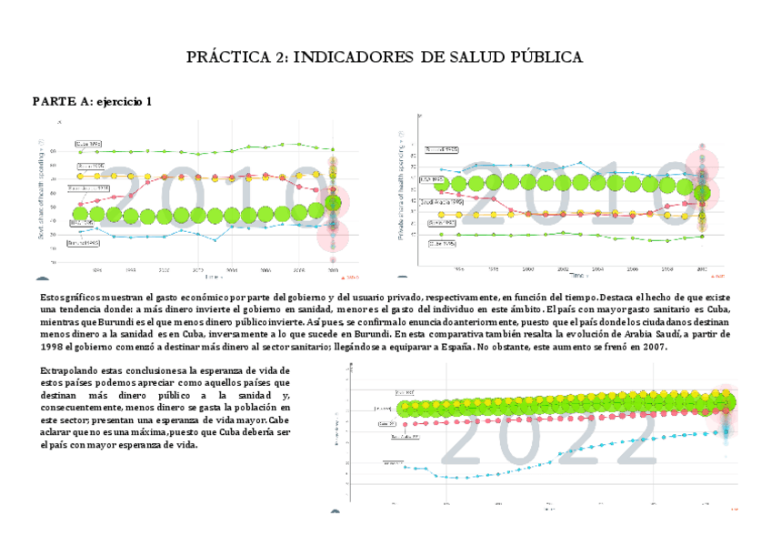 Miniatura del documento Practica-2.-USS.pdf