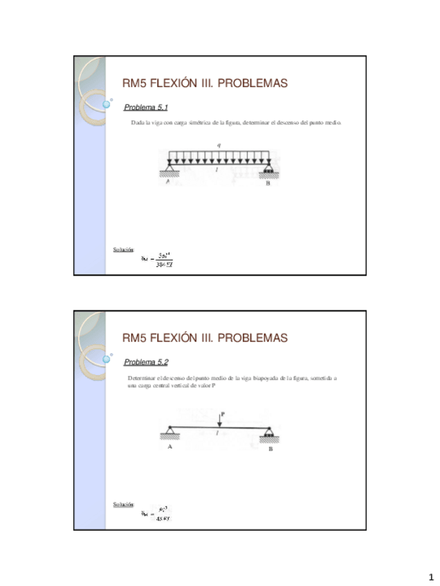 Miniatura del documento RM5 Flexión III. Problemas.pdf