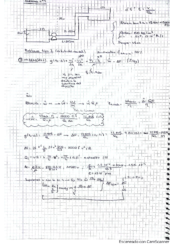 Miniatura del documento Bloque-II-Circulacion-de-liquidos.pdf