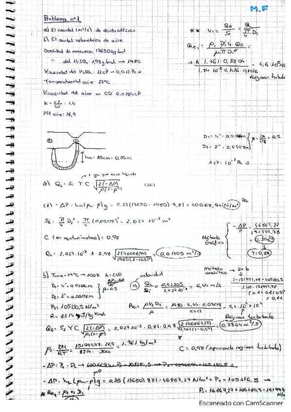 Miniatura del documento Bloque-I-Medida-de-presion-y-caudal.pdf