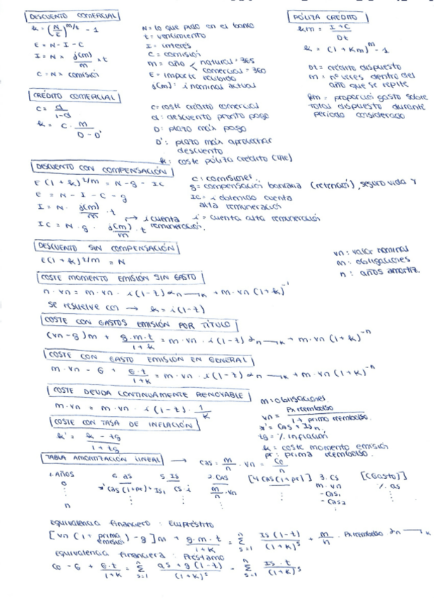 Miniatura del documento Formulario-examen-Economia-Financiera-un-10-en-el-examen.pdf