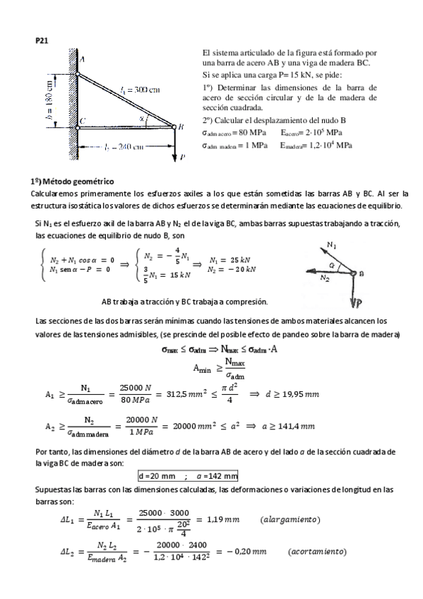 Miniatura del documento Resueltos-P21.pdf