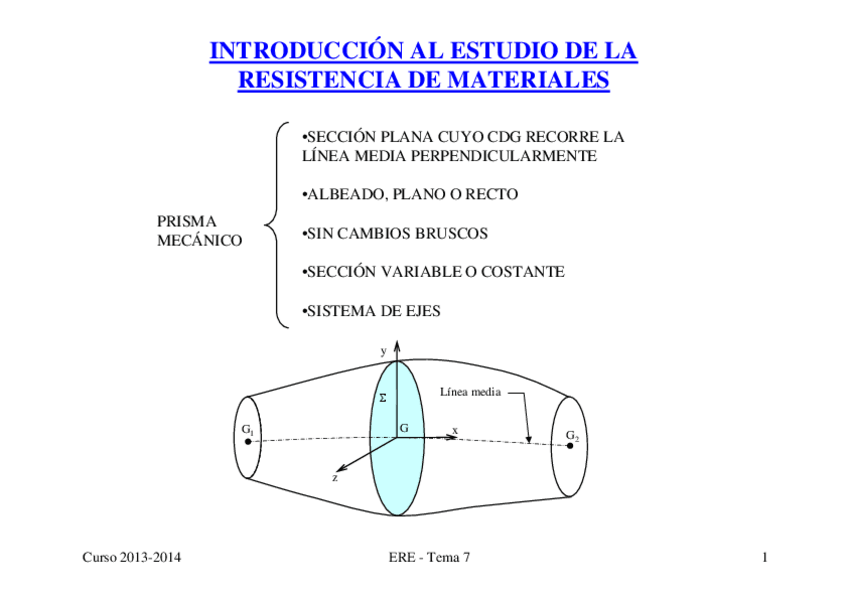Miniatura del documento Diapositivas-7-Introduccion-Resistencia-de-Materiales.pdf
