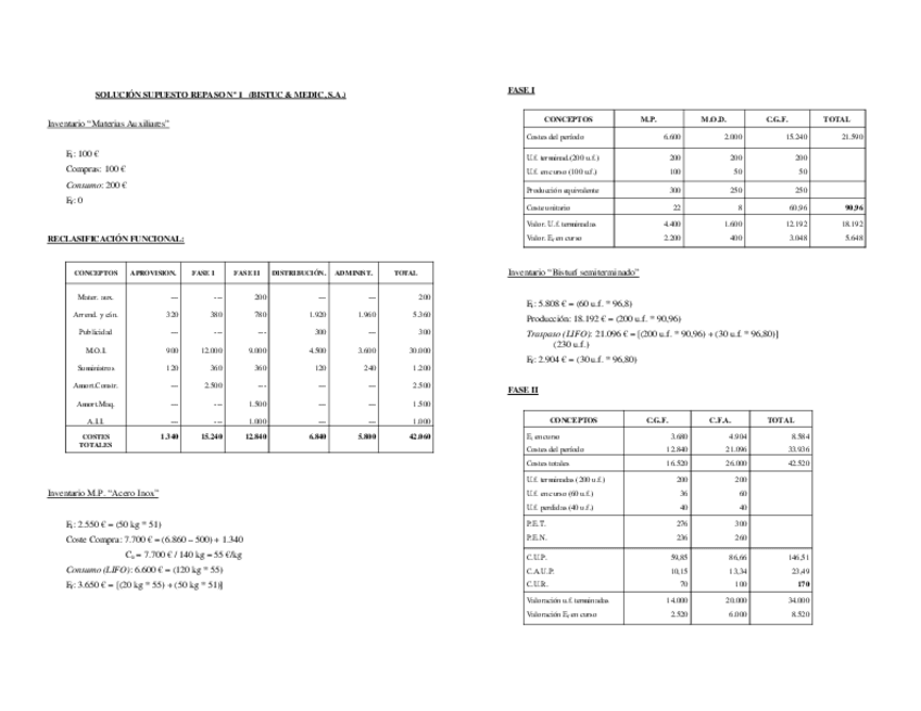 Miniatura del documento Supuesto-Repaso-1-Solucion.pdf