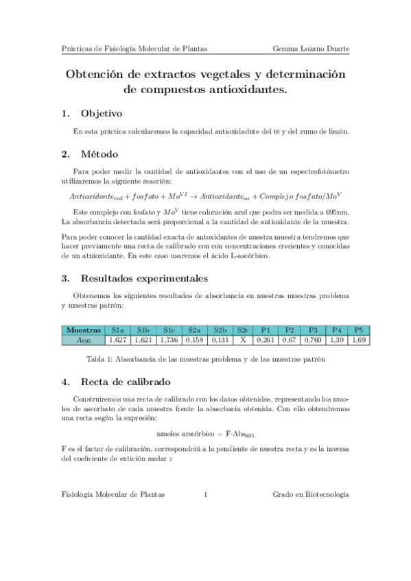 Miniatura del documento Memoria-Practica-Antioxidantes.pdf