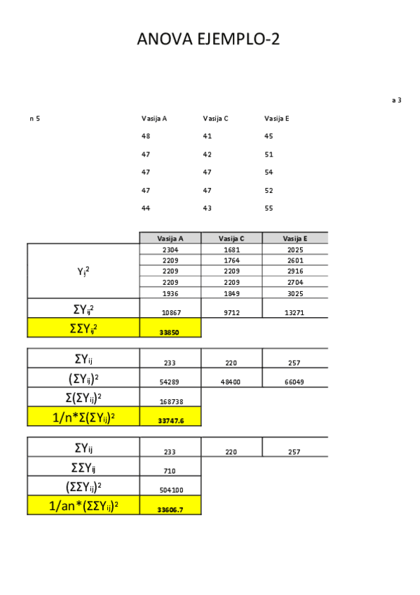 Miniatura del documento practica-1-anova.pdf