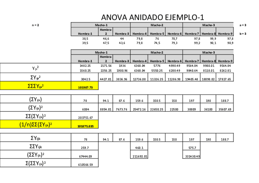 Miniatura del documento practica-2-anova.pdf