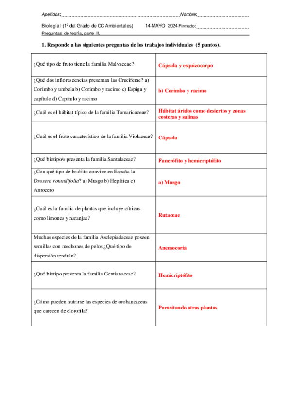 Miniatura del documento tercer-parcial2024-mayoSOLUCIONES.pdf