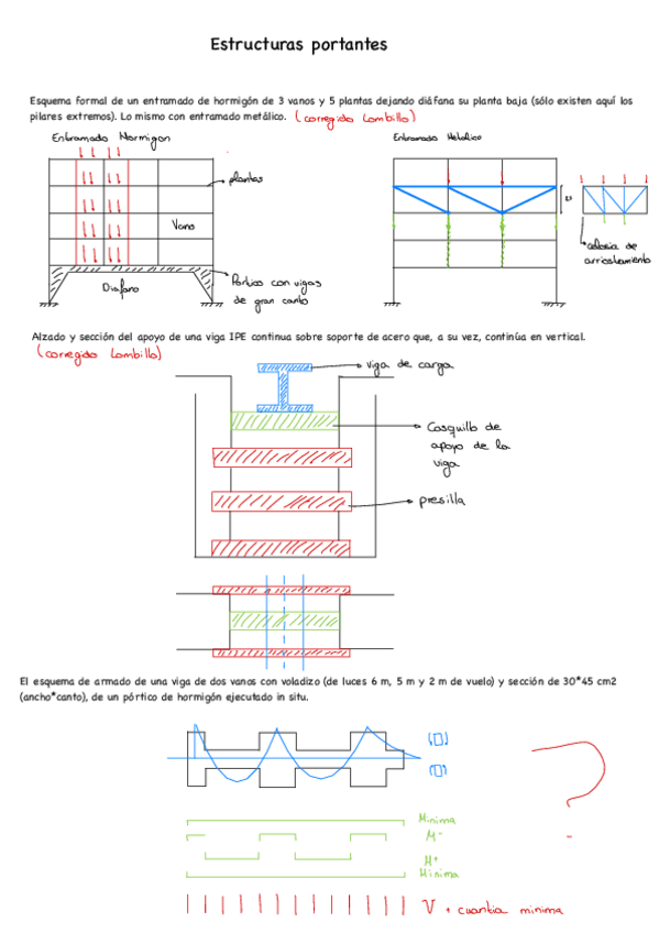 Miniatura del documento Croquis-Estructuras-Portantes.pdf