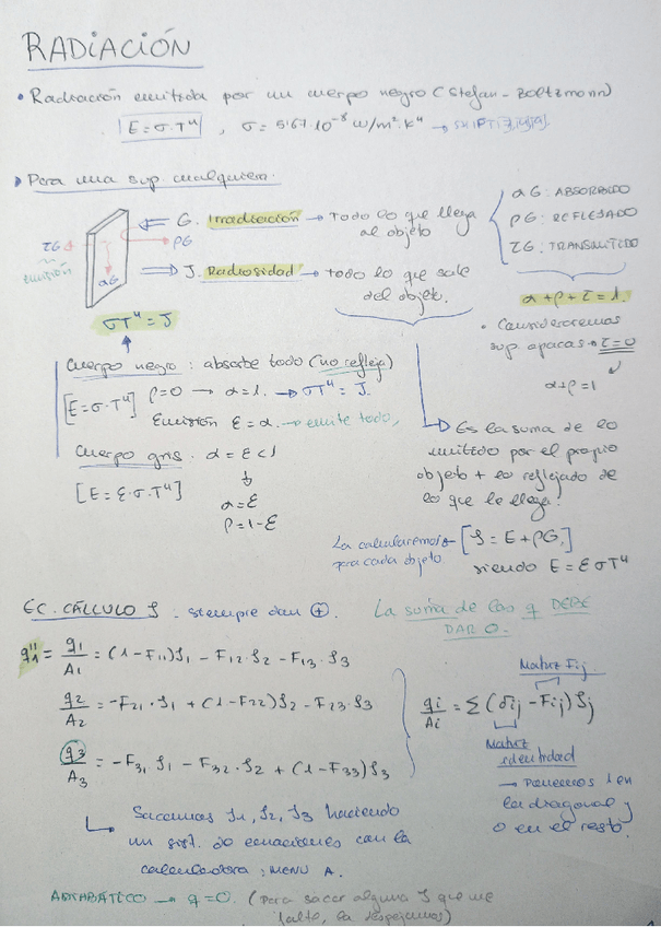 Miniatura del documento Resumen-Radiacion-Calor.pdf