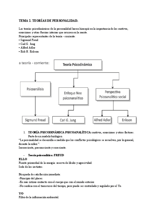 Miniatura del documento Tema-2-teorias-de-la-personalidad.pdf