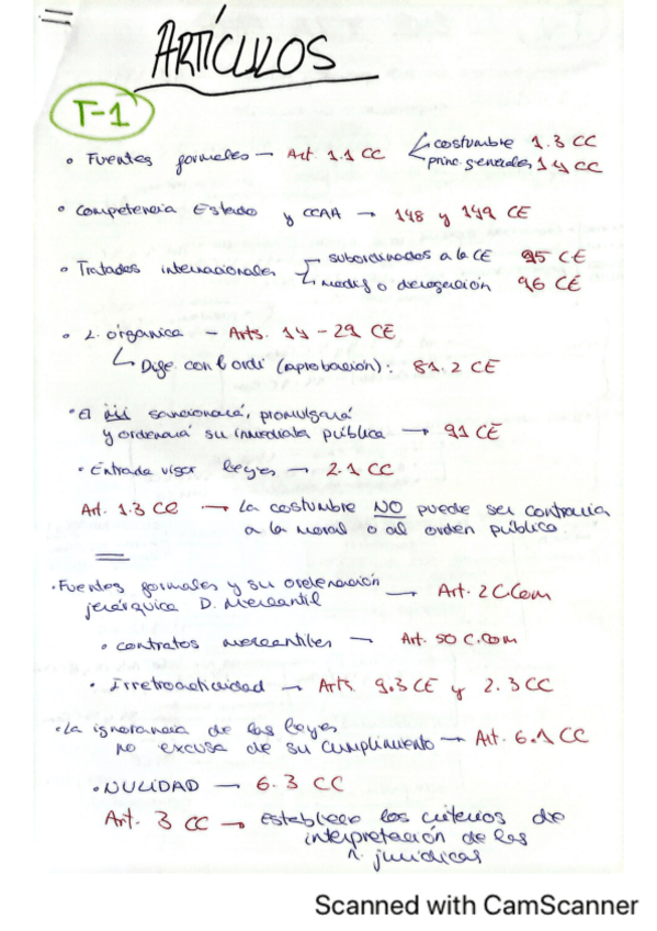 Miniatura del documento ARTICULOS-IMPORTANTES.pdf