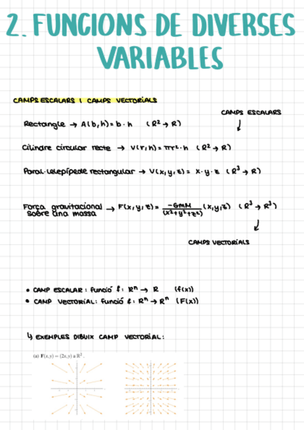 Miniatura del documento 2-FUNCIONS-DE-DIVERSES-VARIABLES.pdf