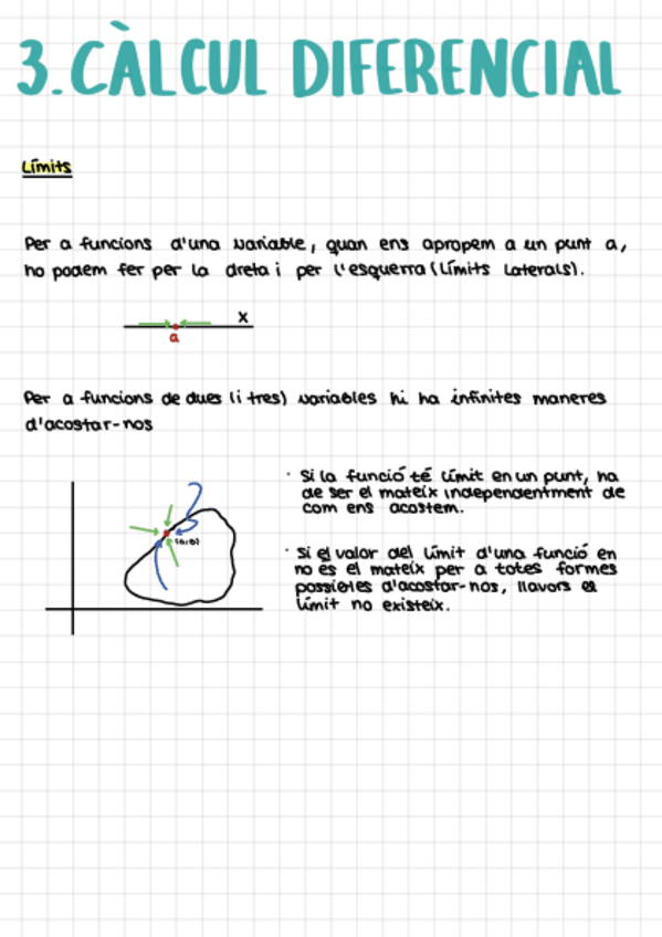Miniatura del documento 3-CALCUL-DIFERENCIAL.pdf