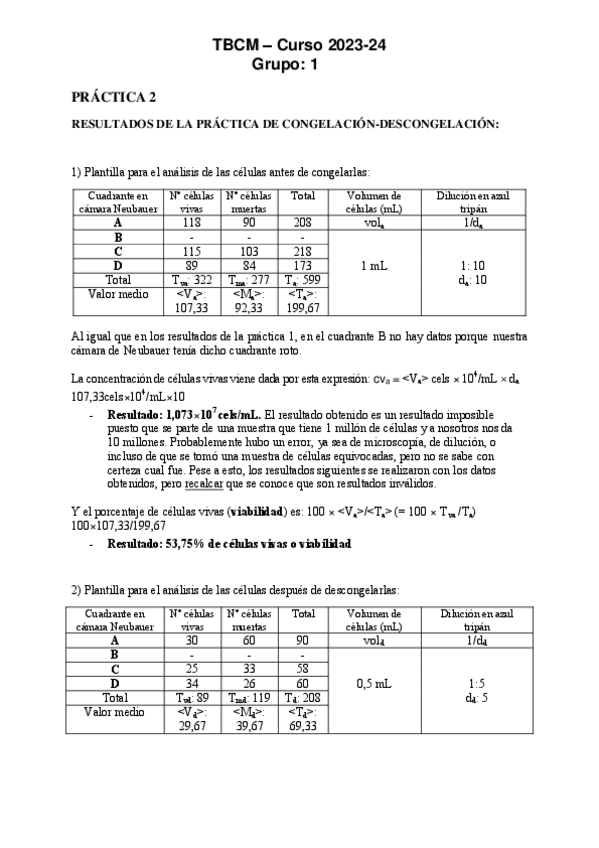 Miniatura del documento TBCM-inmuno-estadillos-Resultados-practica-2.pdf