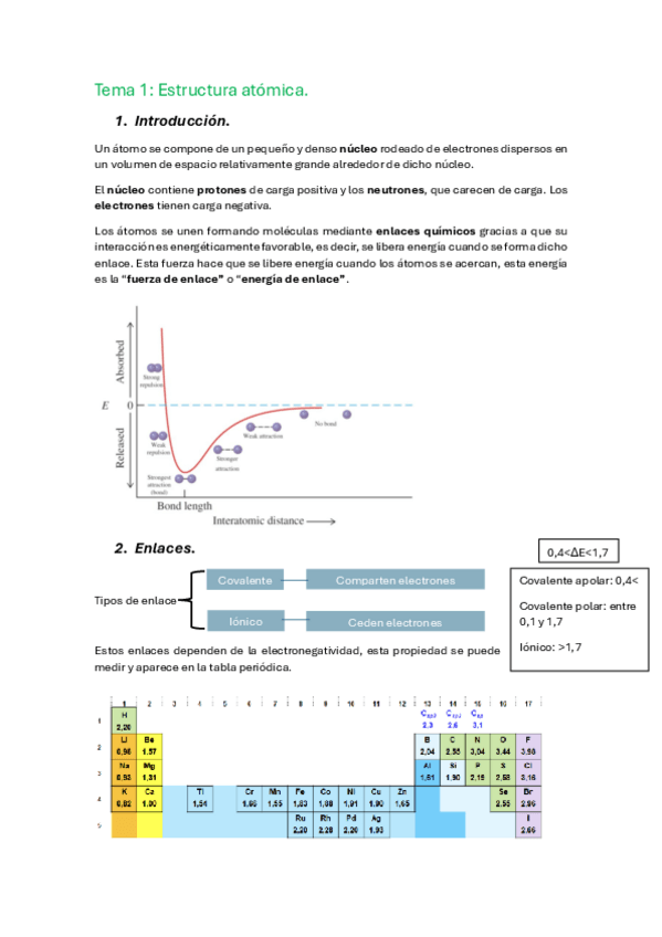 Miniatura del documento Tema-1.pdf