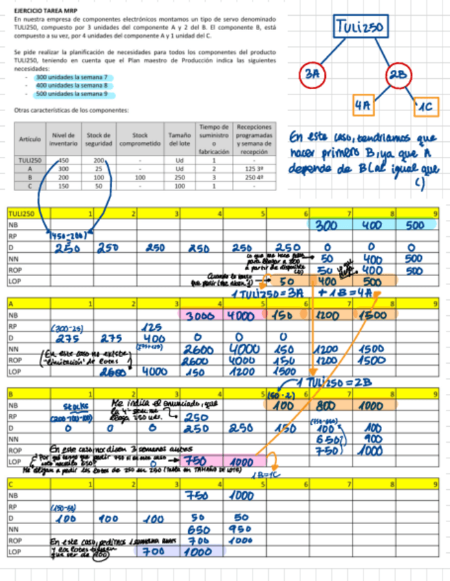 Miniatura del documento Problemas-MRP.pdf