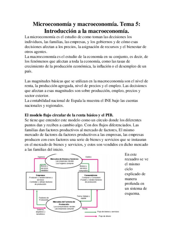 Miniatura del documento tema-5-microymacro.docx