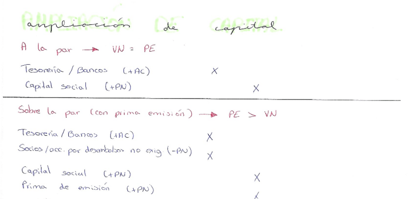 Miniatura del documento Contabilizacion-2.pdf