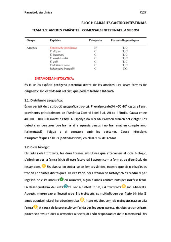 Miniatura del documento Tema 1.1.Amebes parasites.pdf