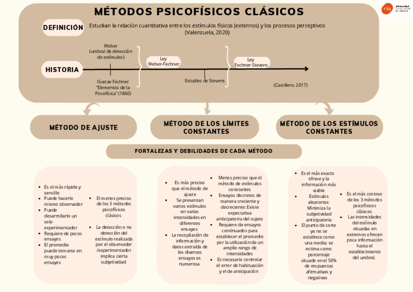 Miniatura del documento Actividad-LBD-1.pdf