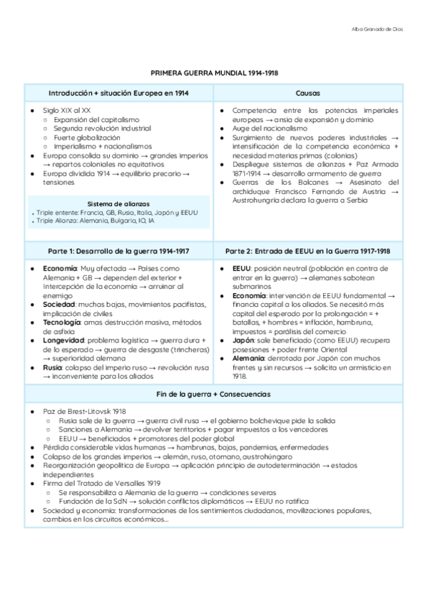 Miniatura del documento Esquemas-por-temas-historia-contemporanea.pdf