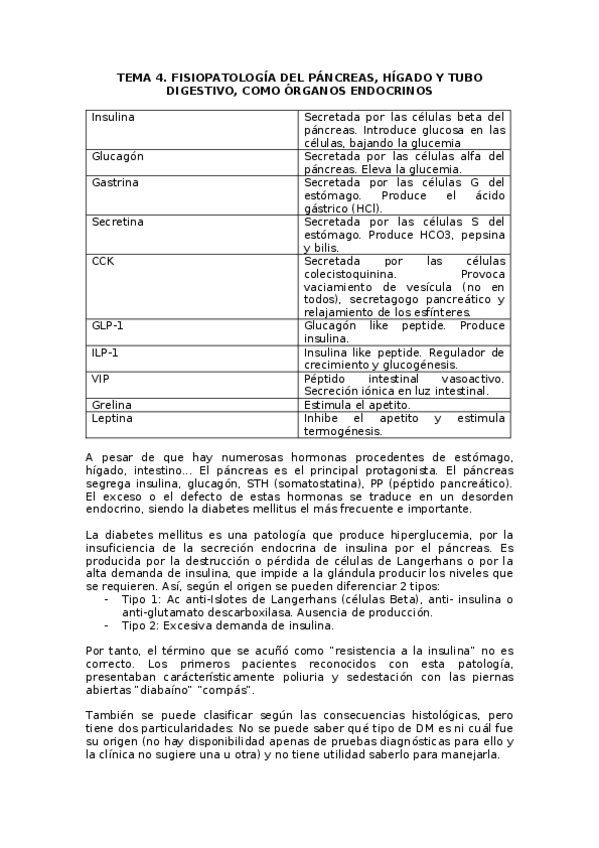 Miniatura del documento tema-4-pato.docx