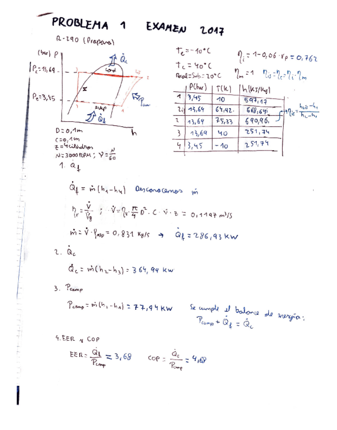 Miniatura del documento Examen 2017 Primer parcial.pdf