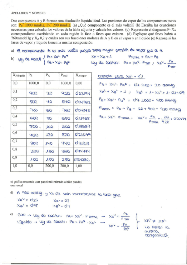 Miniatura del documento Ejercicios 1º parcial.pdf
