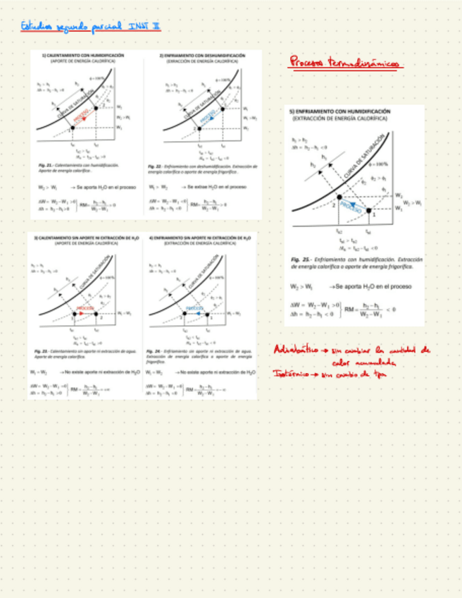 Miniatura del documento Teoria-y-Test-Segundo-Parcial.pdf
