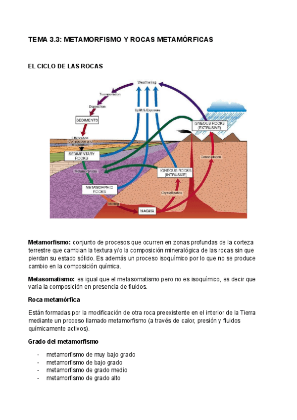 Miniatura del documento tema-3.3.pdf