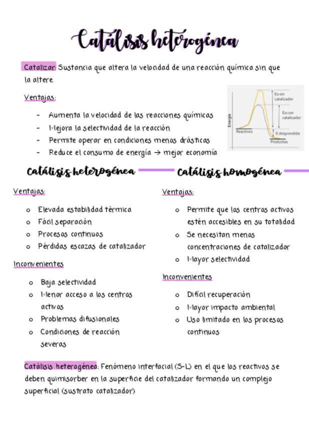 Miniatura del documento Catalisis-heterogenea.pdf