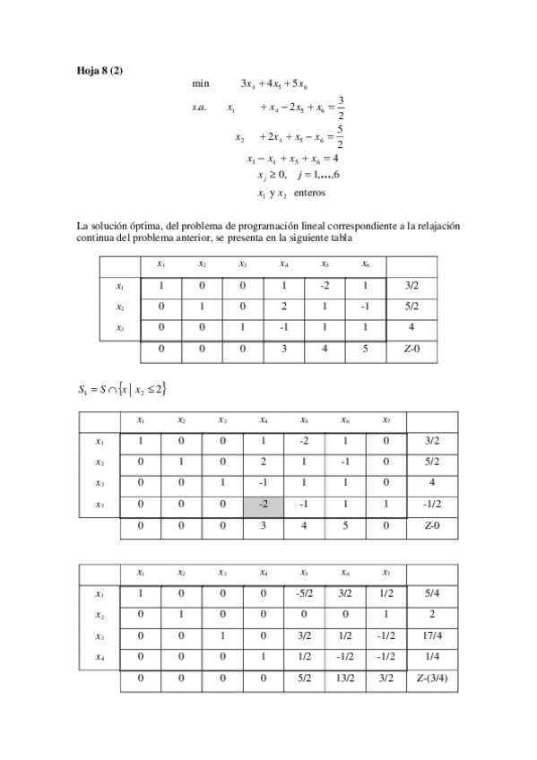 Miniatura del documento Solución Hoja 8 (2).pdf