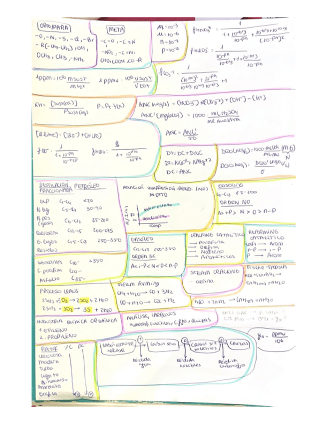 Miniatura del documento resumencito-compacto.pdf