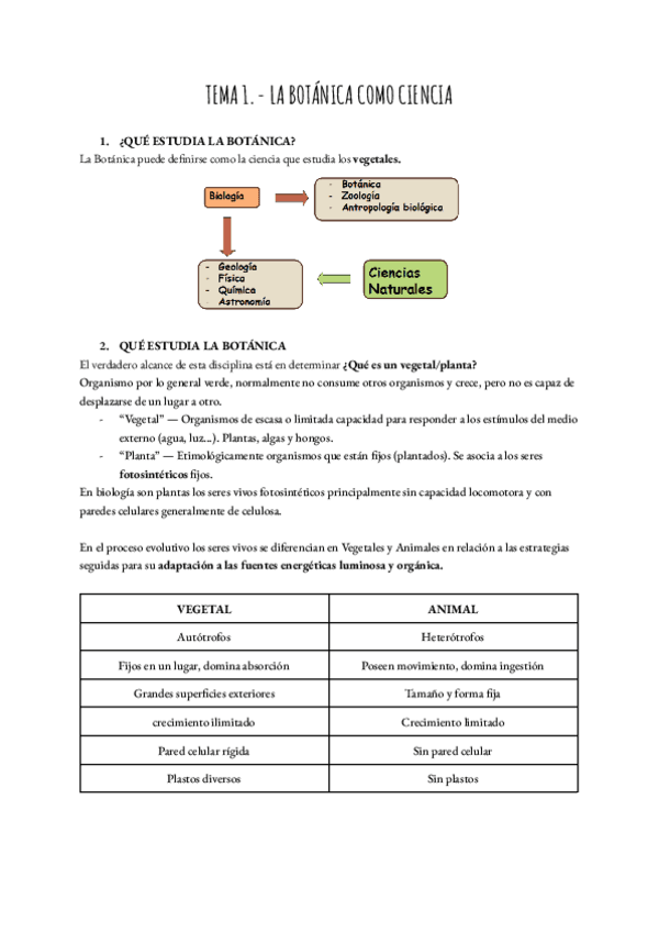 Miniatura del documento TEMA-1.-LA-BOTANICA-COMO-CIENCIA.pdf