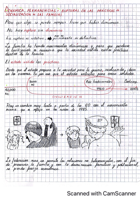 Miniatura del documento HistCulturaDinamicapermanencias-y-rupt.pdf