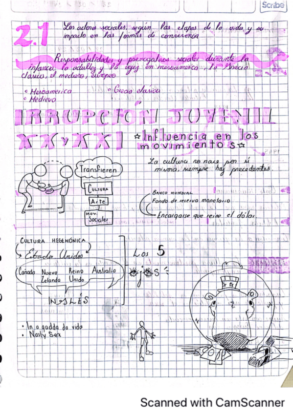 Miniatura del documento HistCulturaIrrupcion-juvenil-Siglos-XX.pdf