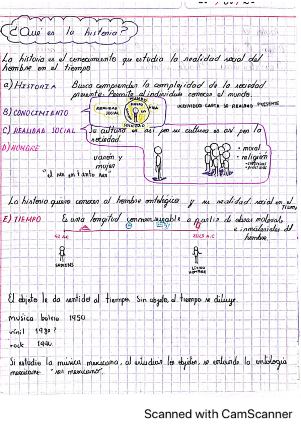 Miniatura del documento HistCulturaQue-es-la-historiaSalrive-J.pdf