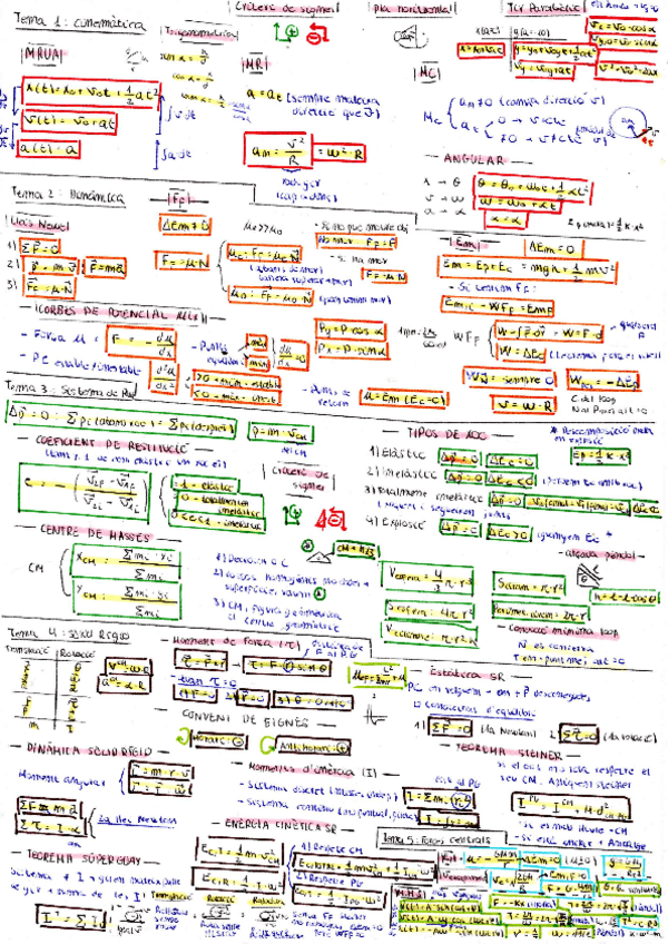 Miniatura del documento Formulari.pdf